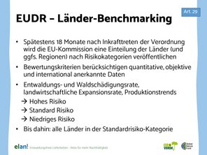 Beschreibung des Länderbenchmarkings der EUDR, EU-Verordnung über entwaldungsfreie Lieferketten