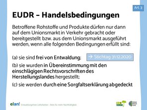 Beschreibung der Handelsbedingungen der EUDR, EU-Verordnung über entwaldungsfreie Lieferketten